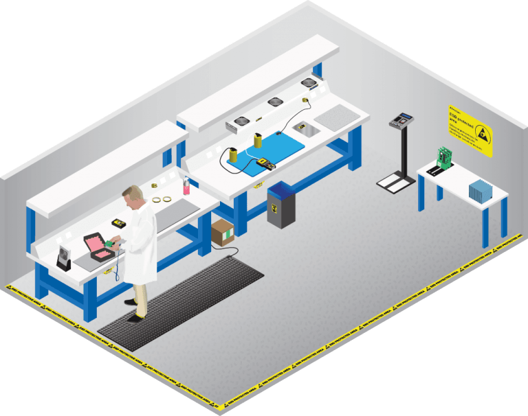 esd service